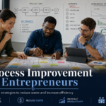 Process Improvement for Entrepreneurs: Practical Strategies to Reduce Waste and Increase Efficiency